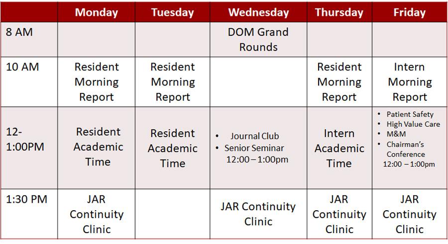 Inpatient Conference Schedule, 2019-20 Inpatient Conference Schedule, 2019-20